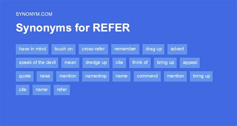 another word for referring to.